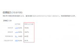 黑山企业清欠服务